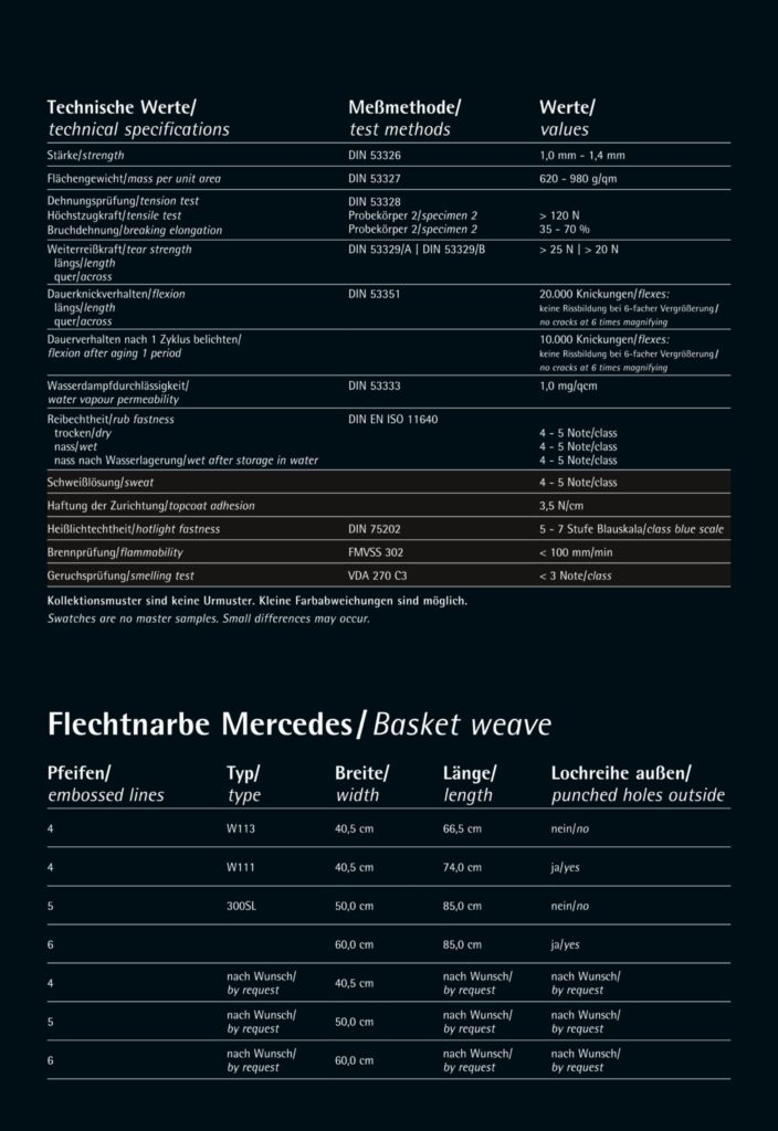 Autoleder Mercedes 4 0 ╨╕╨╖╨╛╨▒╤А╨░╨╢╨╡╨╜╨╕╤П 10